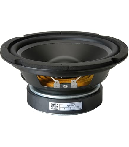 Amazon.co.jp: GRS 8PR-8 8インチ ポリコーンラバーサラウンド